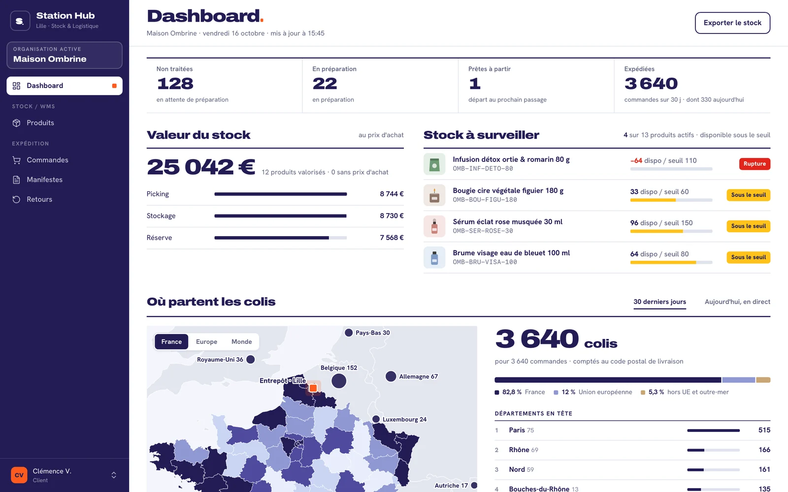 Tableau de bord du Station Hub : commandes par étape, valeur du stock, produits à surveiller et carte des colis